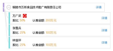 銅陵市萬邦食品技術(shù)推廣有限責(zé)任公司 引領(lǐng)食品產(chǎn)業(yè)技術(shù)創(chuàng)新與推廣